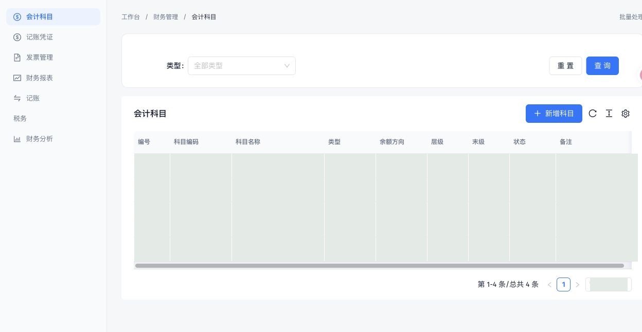 会计科目：结构、方向与状态