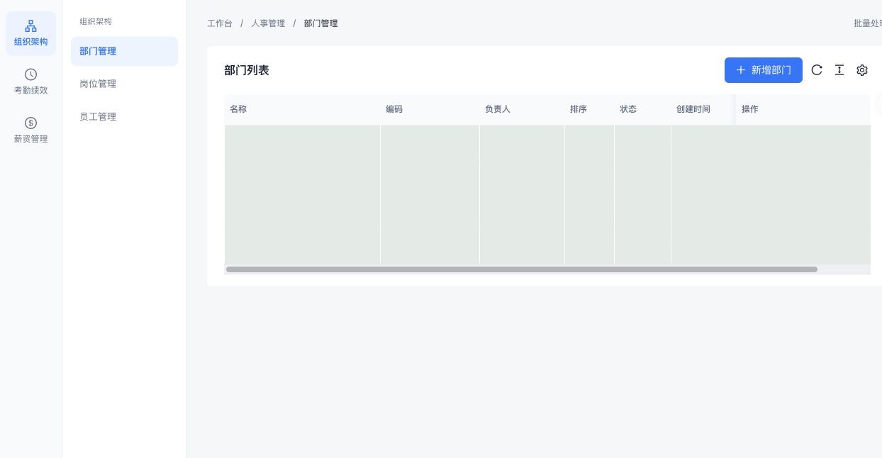 部门管理：结构与新增入口