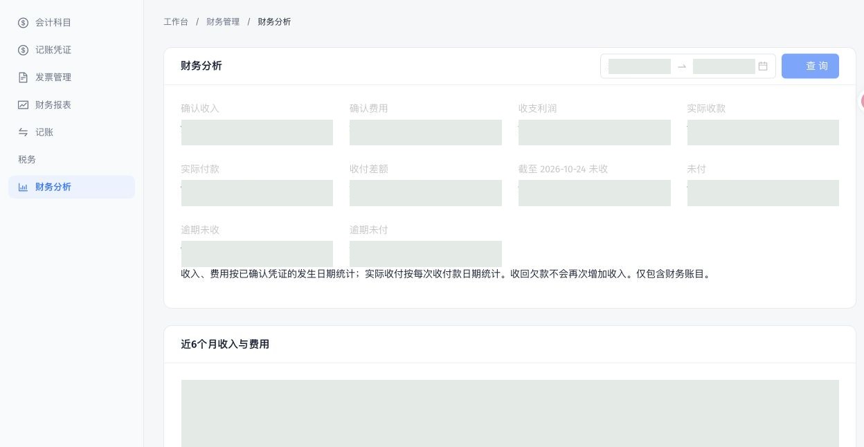 财务分析：期间与趋势