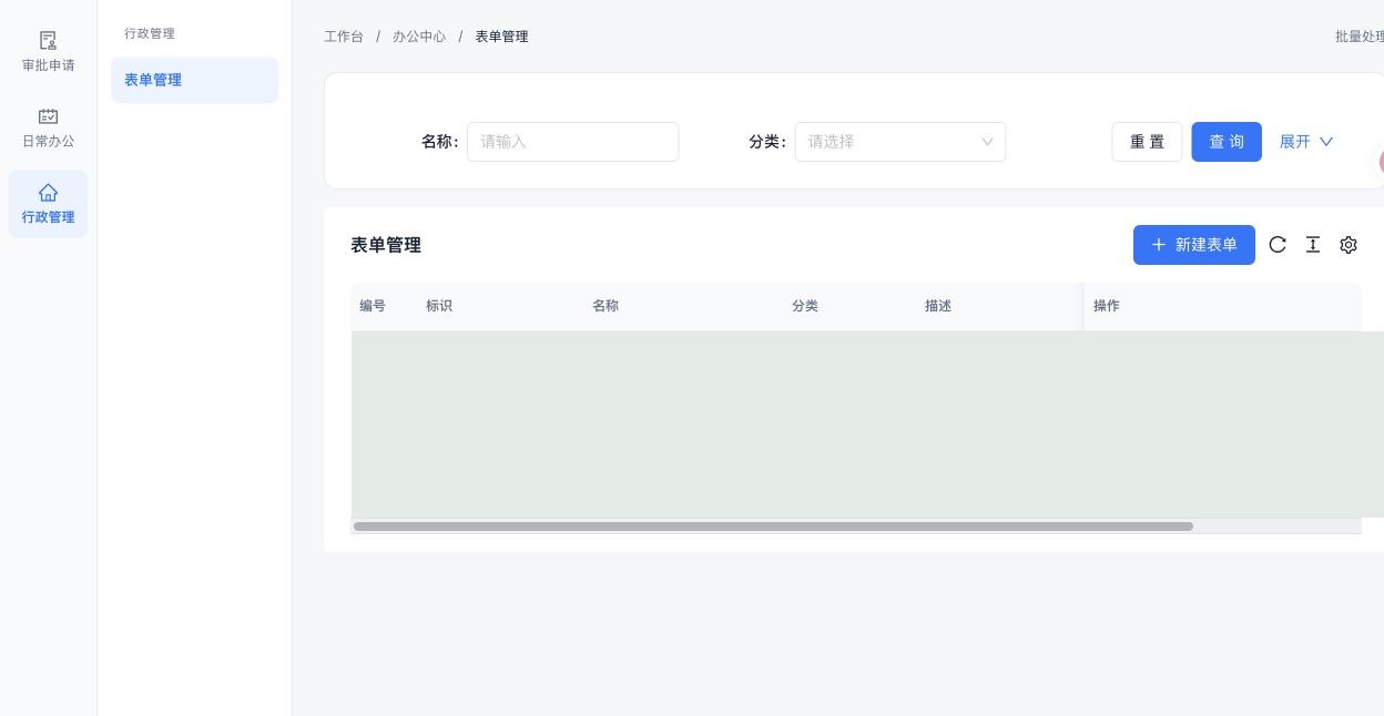 表单管理：表单模板与启用状态