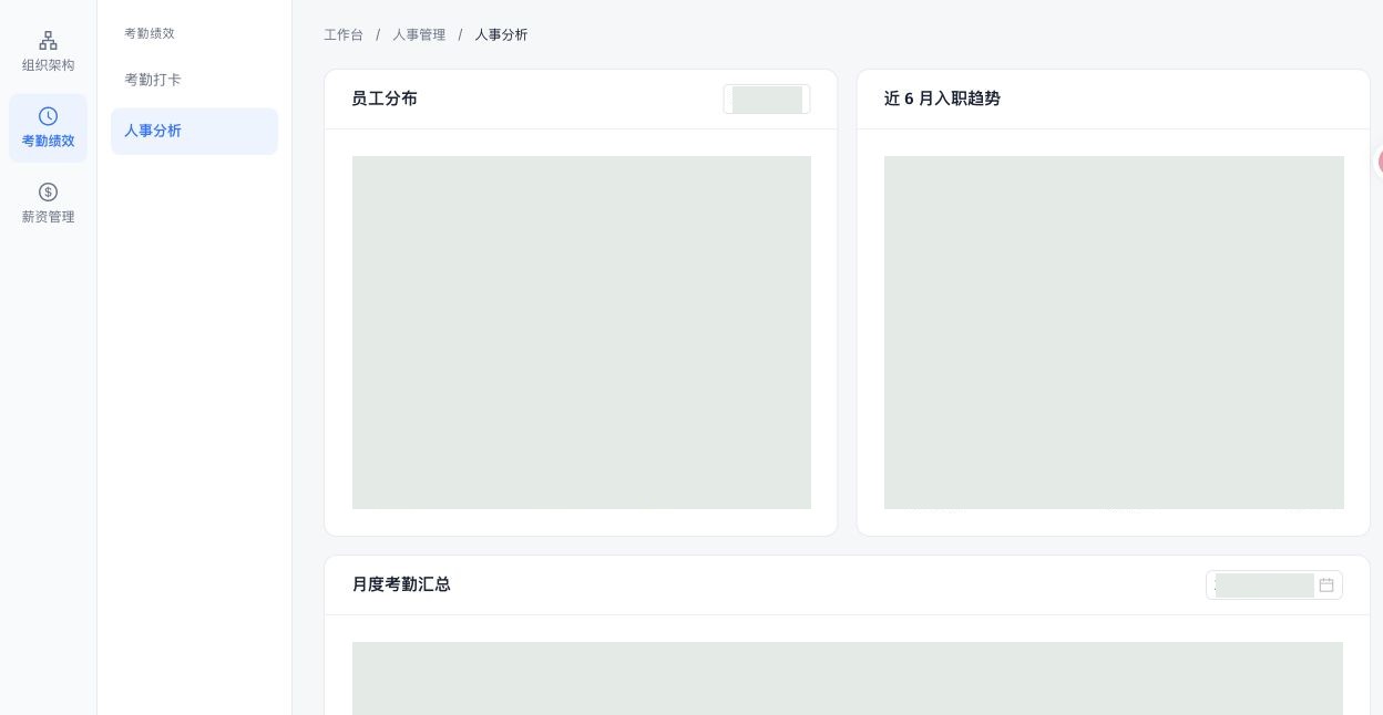 人事分析：分布维度与考勤汇总