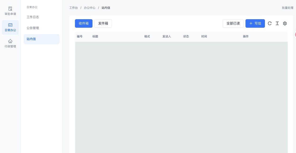 站内信：未读与消息查询