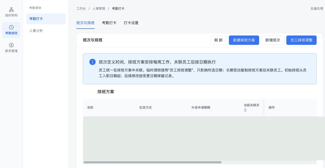 班次与排班：实际操作入口