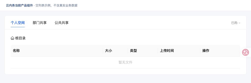 上传和共享文件 · 功能入口