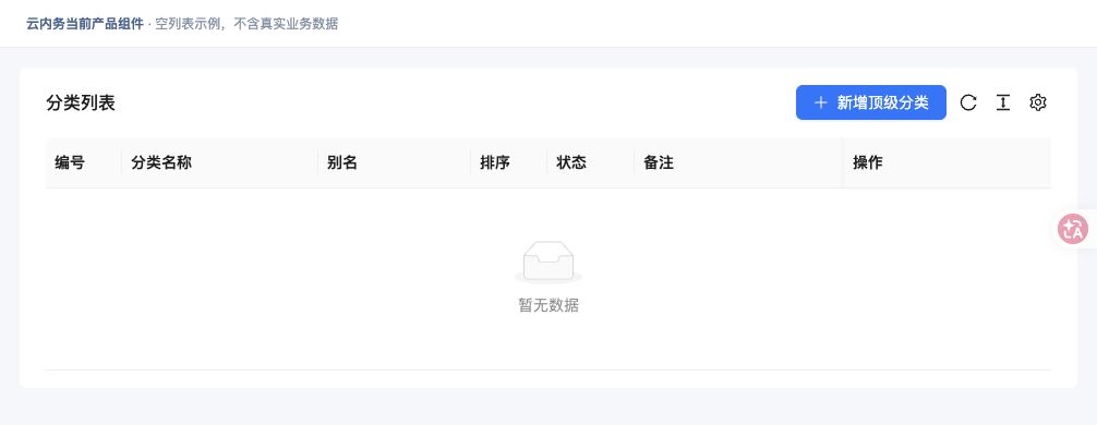 管理文章分类 · 功能入口