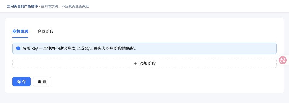 配置商机和合同阶段 · 功能入口