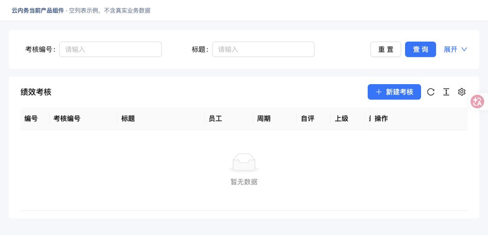 建立和评审绩效考核 · 功能入口