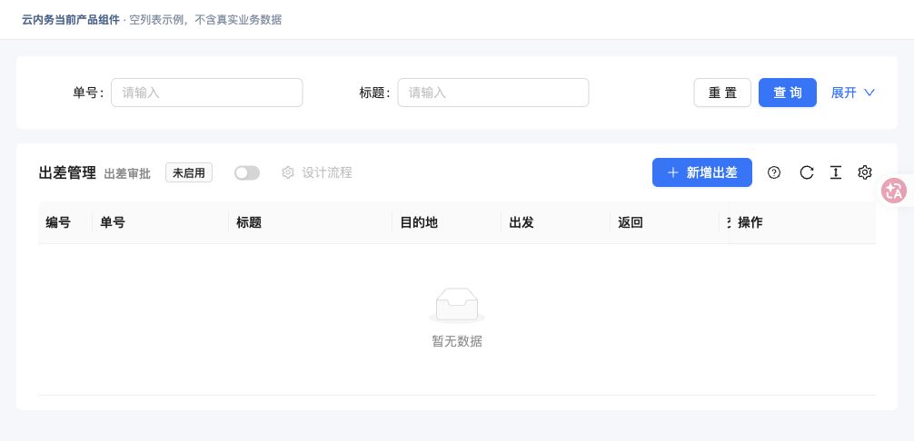 提交出差申请 · 功能入口