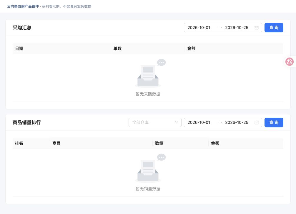 查采购汇总和销量排行 · 功能入口