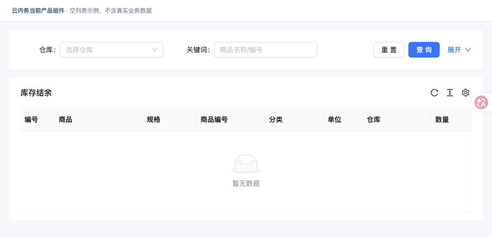 查库存与安全库存 · 功能入口